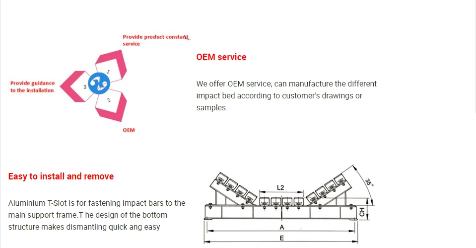 Customized Well Made High Impact Resistance Impact Bed Made in China